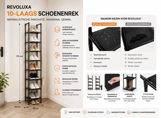 Schoenenrek met 10 Niveaus - Open Schoenenkast - Opbergen van Schoenen - Schoenenbank Industrieel - Zwart