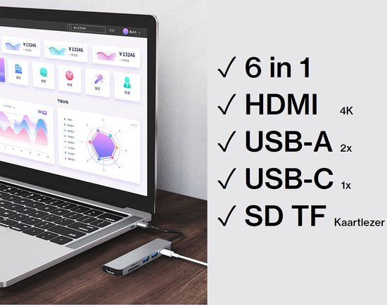 Lennexo 6 in 1 USB-C Hub Adapter - HDMI 4K - USB-A - USB-C - SD TF Kaartlezer | Geschikt Voor Macbook | Laptop | Smartphone | Tablet | iPhone en iPad