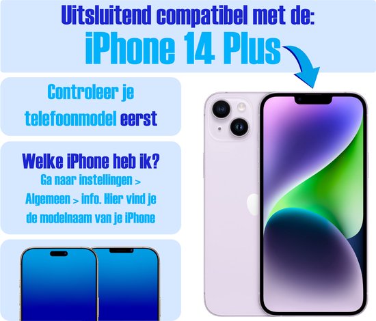 Screenprotector geschikt voor iPhone 14 Plus - Gehard Glas - Tempered Glass Armor Screen Cover - 4 Stuks