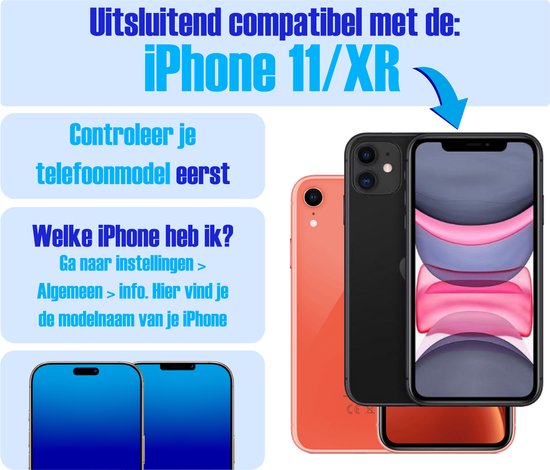 Screenprotector geschikt voor iPhone 11 / XR - Gehard Glas - Tempered Glass Armor Screen Cover - 4 Stuks