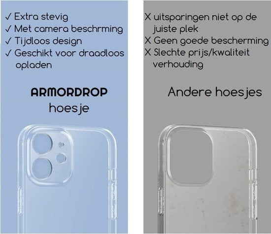 Armordrop Transparant Hoesje Geschikt Voor iPhone 13 Pro Max Hoesje - Stevige Beschermhoesje