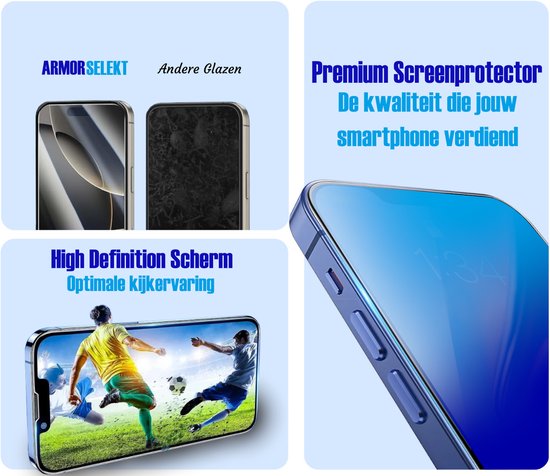Screenprotector geschikt voor iPhone 12 Mini - Gehard Glas - Tempered Glass Armor Screen Cover - 4 Stuks