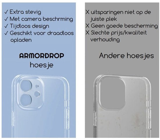 Armordrop Transparant Hoesje Geschikt Voor iPhone 17e / 16e Hoesje - Stevige Beschermhoesje