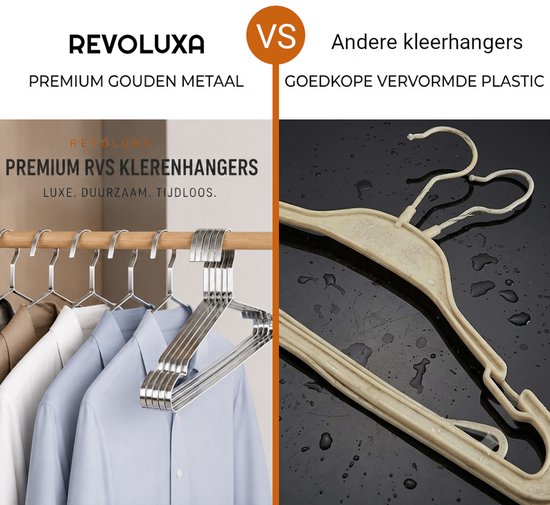 Luxe Kledinghanger - RVS Kleerhanger Set - Premium Garderobe Organizer 20 Stuks Zilver