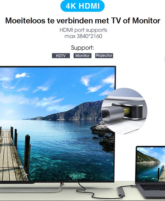 Lennexo 6 in 1 USB-C Hub Adapter - HDMI 4K - USB-A - USB-C - SD TF Kaartlezer | Geschikt Voor Macbook | Laptop | Smartphone | Tablet | iPhone en iPad